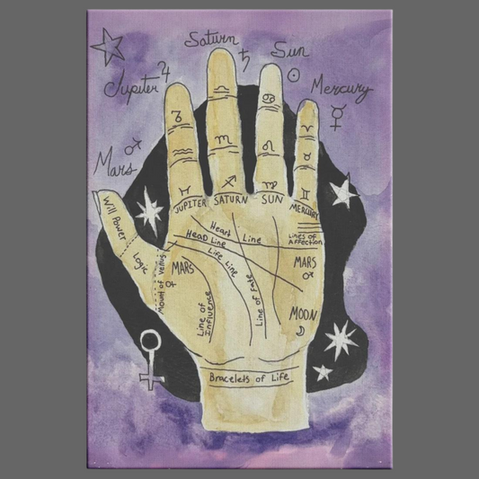 Zodiac Palm Rectangle Canvas Wrap