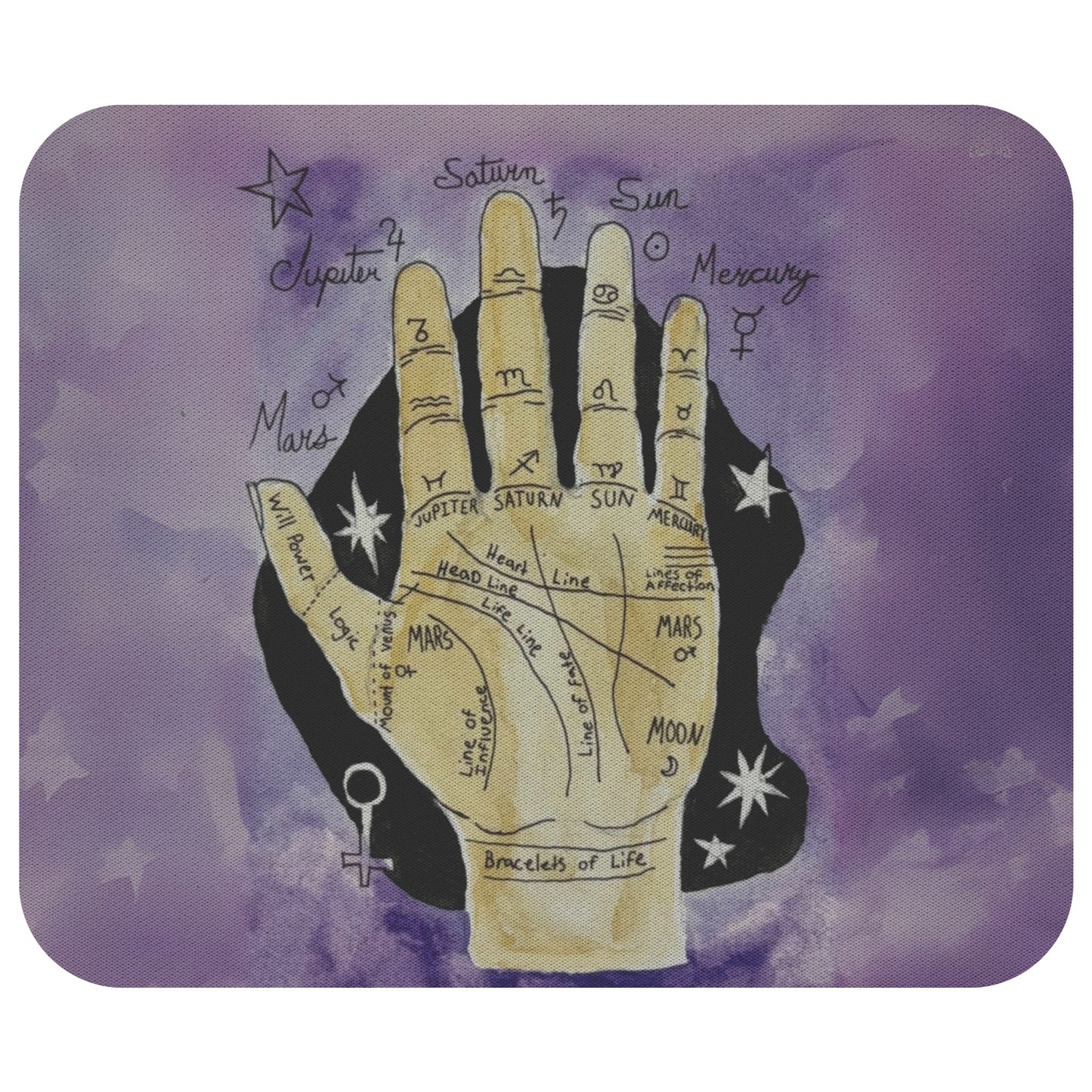 Zodiac Palm Mousepad